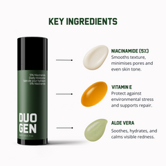 5% Niacinamide Daily Moisturizer 50ml