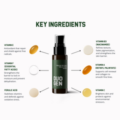 Vitamin Rich (Vitamin A, B3, E, F & Ferulic Acid) 30ml