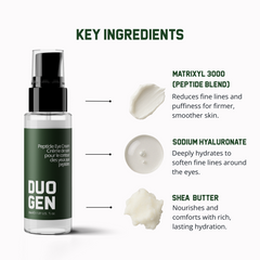 Crème De Soin Pour Le Contour Des Yeux Aux Peptides 30ml