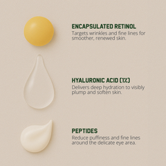 Le Kit Des Essentiels