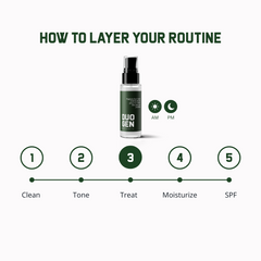 Crème De Soin Pour Le Contour Des Yeux Aux Peptides 30ml