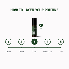 Sérum Rétinol 30ml